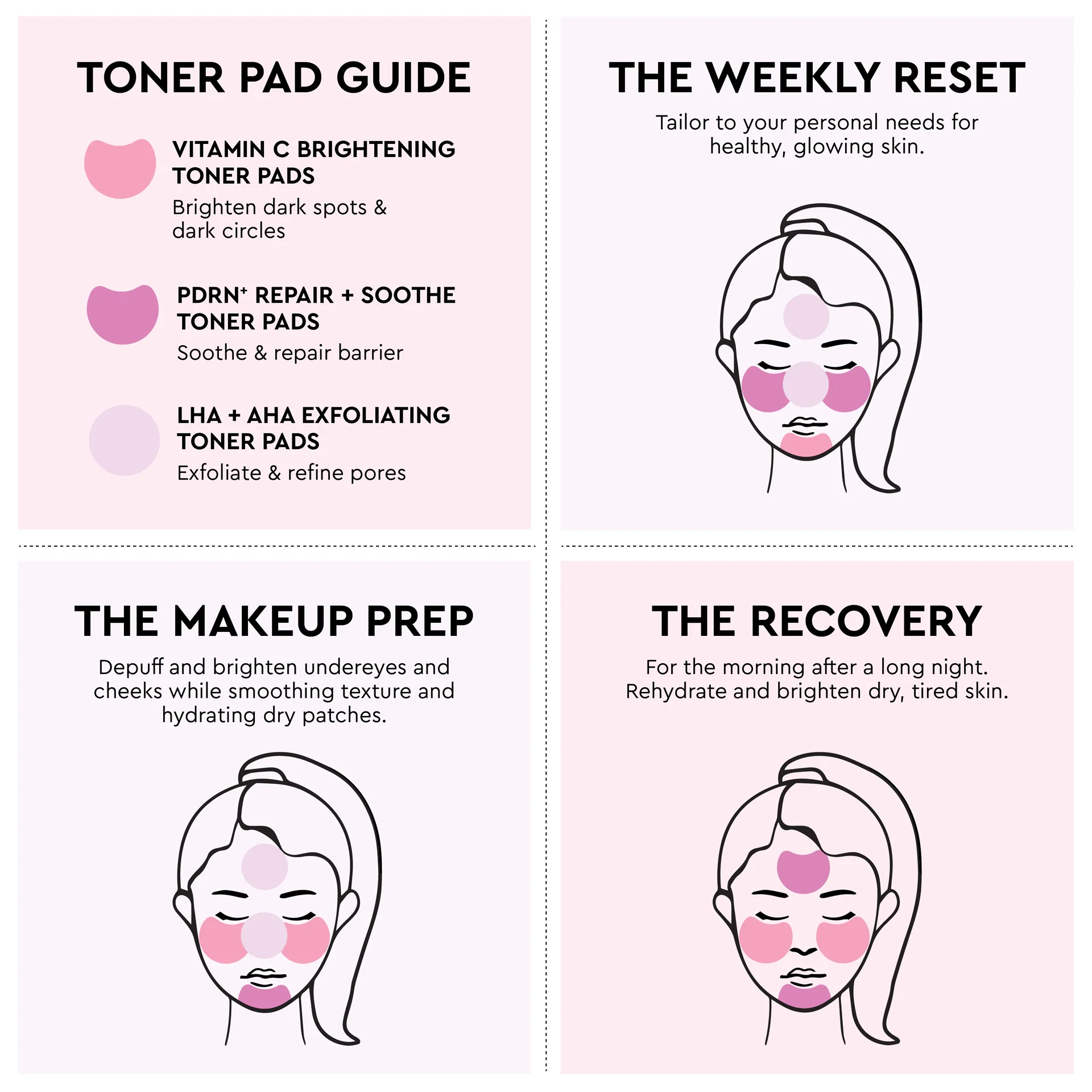 LHA + AHA Korean Watermelon Toner Pads - Image 13